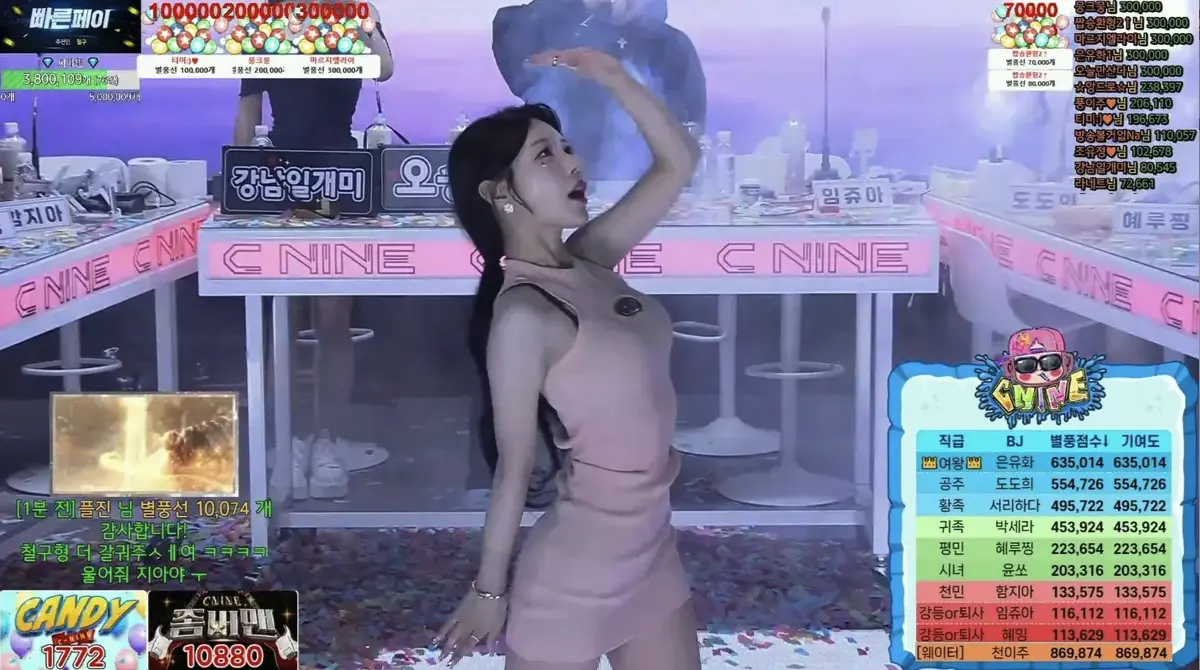韩国BJ女团熊猫班2026《全员卸甲》无删减完整版在线观看 - 高清HD免费播放 - 星辰影院
