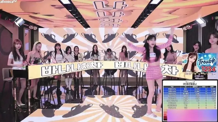 《jinricp女团小黑屋完整版》韩国BJ舞团系列全集高清在线观看_jinricp女团视频无广告播放_高潮片段-爱奇艺